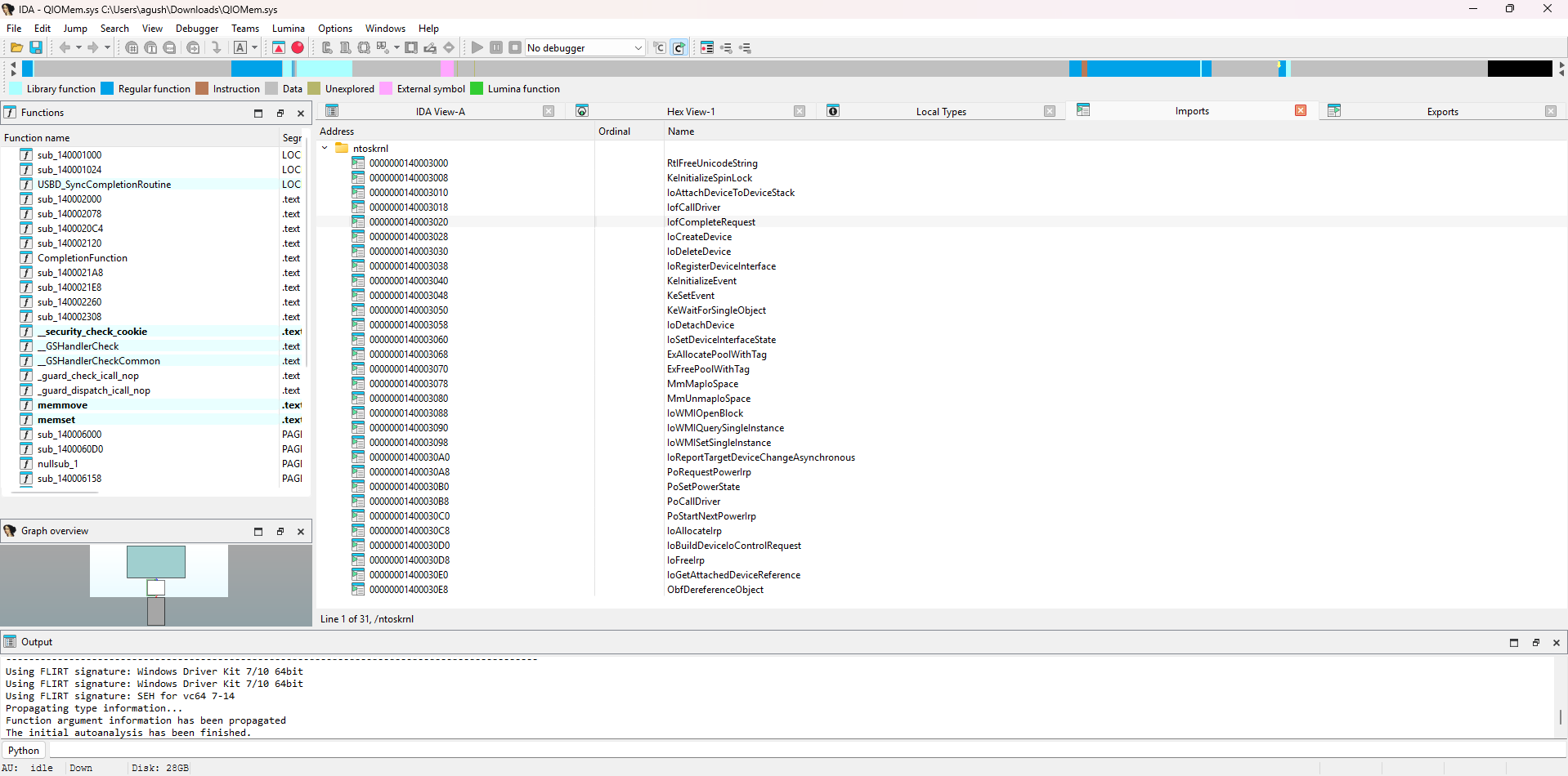 IDA Pro Import
