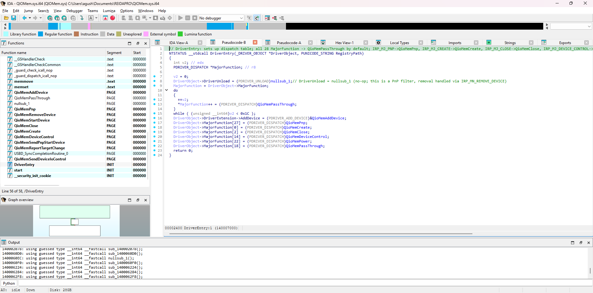 IDA Pro Entry